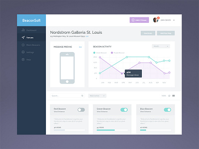 BeaconSoft Venue Page analytics app clean dashboard flat graph web application