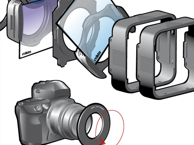 How to use cokin filter cokin details filter illustration illustrator