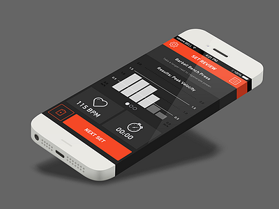 UI for Push (Hardware Startup) analytics bpm chart fitness graph heartbeat metrics ui velocity