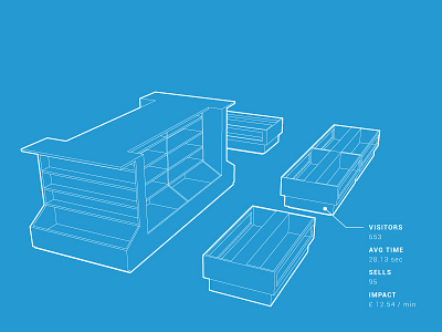 Supermarket illustration analytics illustration perspective