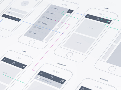 Mobile Wireframe app design flows interaction mobile wireframe