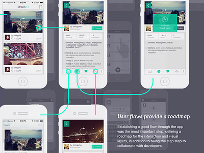 Case Study 2 app case study ios user flows