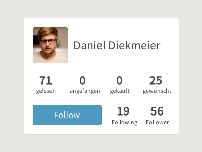 Profilzusammenfassung follow follower internet numbers profile web webdesign