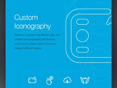 Wacom Iconography