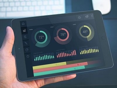 Colorful Statistics admin colors dashboaird icons ios ipad mac piechart statistics