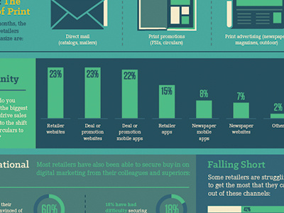 More Blue Data Viz data viz design icon info graphic type