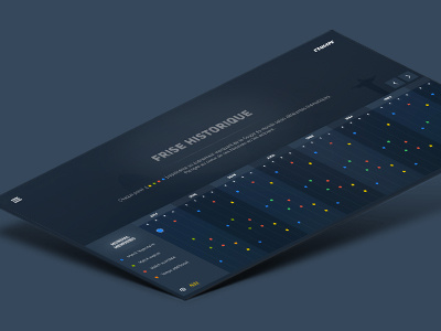 Mundial memories brasil dataviz interface timeline ui webdoc world worldcup