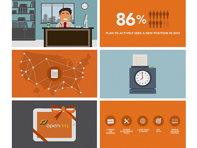 Openreq Corporate Video animation art direction creative direction design illustration mograph motion video