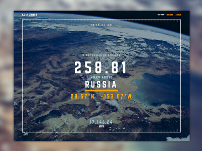 Low Orbit - A Live Look at the ISS coordinates cosmos exploration international nasa satellite science space station