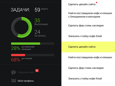 part of CRM bw crm interface