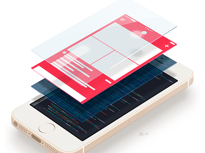 Full Stack diagram layers phone portfolio skills