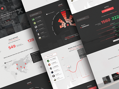 profily.me music dataviz data datavisualisation dataviz music showcase template ui