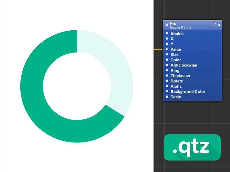 Quartz Composer Pie Macro Patch activity analytics chart clockwise dashboard data origami pie quartz composer stat statistics