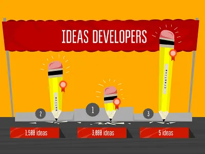 Pencil Wise draw ilustración pencil