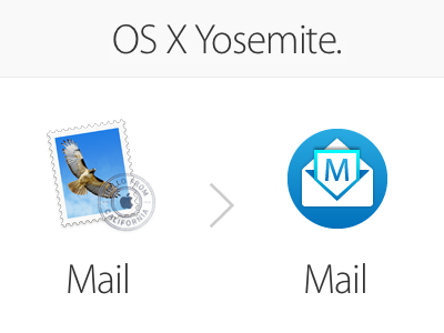 New Mail Icon app app icon flat design icon illustration mac mail mail mohldesign osx yosemite