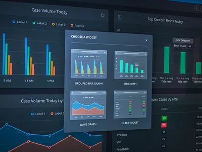 Dashboard Widget Selector bar graph chart dashboard graph icons modal sketch sparkline ui wave graph widget