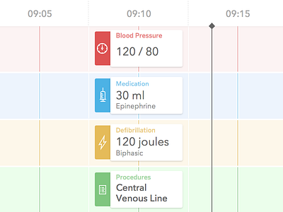 Cards - Medical App app cards hospital ipad medical timeline