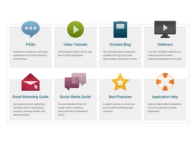 Resource icons icons