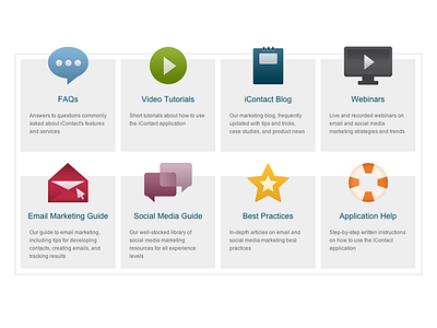 Resource icons icons