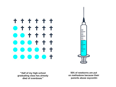 Oxyana Statistics addict astronaut magazine dead drugs illustration statistics