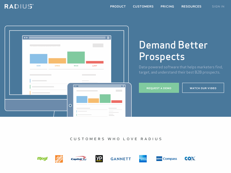 Animation Experimentation animate.css animations css dare to zlatan radius