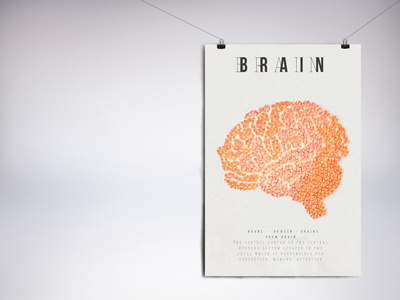 Brain//Poster brain handmade obliviù paper poster triangle