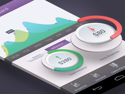 Android App analysis android app chart graph layer money managment ui