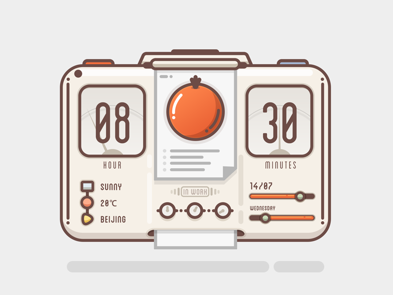 Example of Weather Widgets