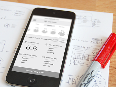 Early Early sketches app data design ios iphone prototype sketch ui wireframes