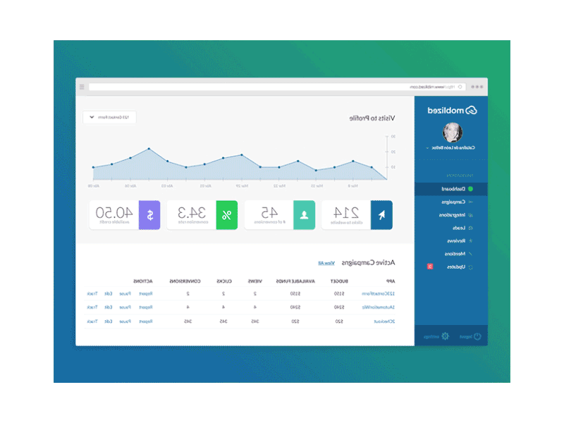 Dribbble Worldcup competition dashboard draft flat flip goal invite invites like soccer win worldddcup