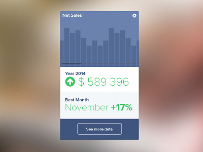 Widget blue chart data numbers sales widget