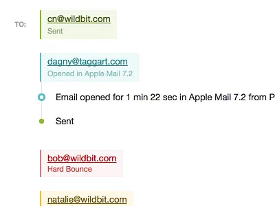 Email delivery statuses delivery emails postmark status