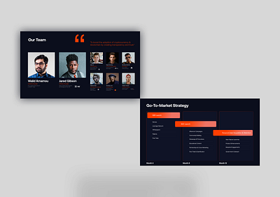 Pitch slides representing (Our Team & Market Strategy) branding colours creative design figma graphic design landing page mobileapp pitch deck pitchdeck presentation ui