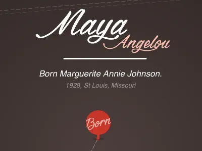 Maya Angeloy odyssey.js map js map