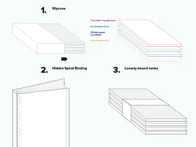 Notebook Concepts