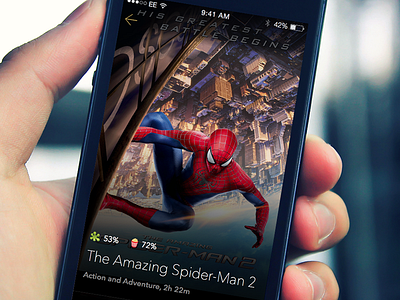 Sequel - Movie Summary app cinemas ios 7 movie showtimes