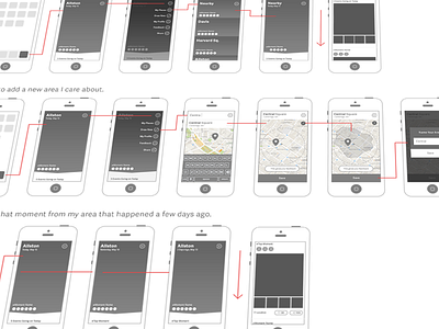 Some Wires app design ios iphone task flow wireframe wires workflow