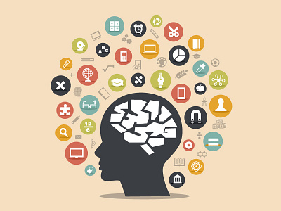 Knowledge All Around Us brain education head icons