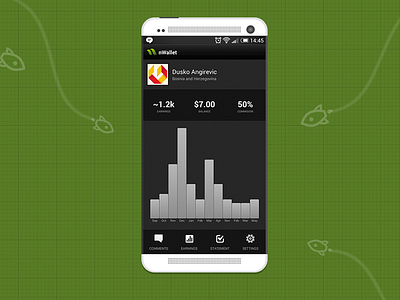 nWallet: Envato stats on your phone!