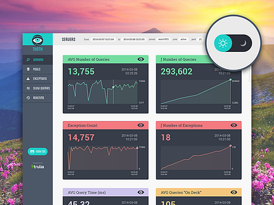 Thoth Data - Day Mode flat ui web widget