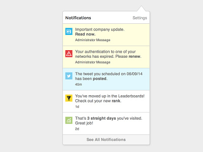 Notification admin dashboard notification