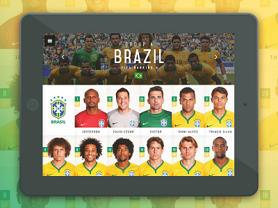 Hey look, another World Cup design brazil design futbol ipad photography responsive soccer ui web website world cup