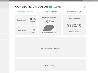 Everyday I'm making wires dashboard overview statistics stats wireframe