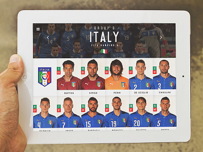 Hey look, another World Cup design II design futbol ipad italy photography responsive soccer ui web website world cup