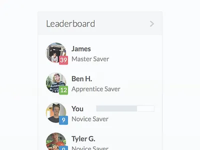 Leaderboard avatars friends gamification leaderboard levels