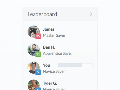 Leaderboard avatars friends gamification leaderboard levels