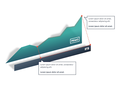 3D Graph 3d chart graph increase transparent trend