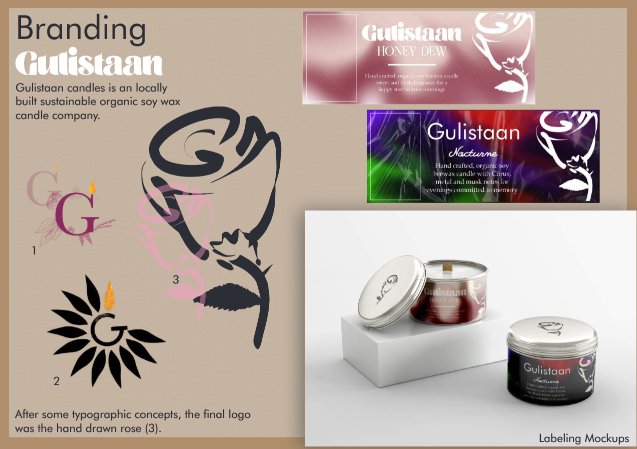 Example of A Memorable, Iconic Logo For You