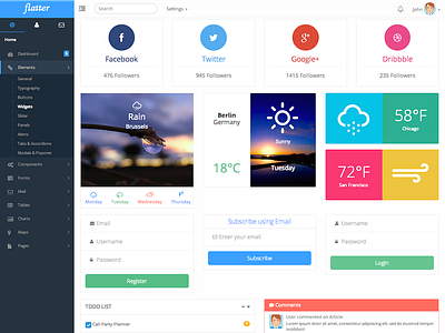 Flatter full page admin flat design widgets