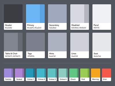 OpenTable Guest Center color palette color color palette guest center opentable palette pantone style guide swatches